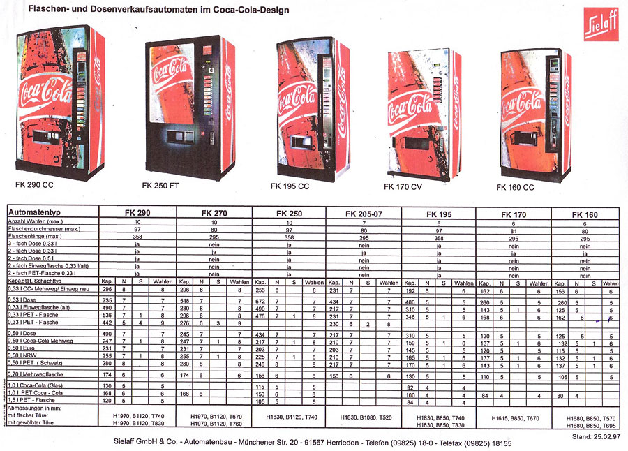 Sielaff Flaschenautomat Typ FK 270
