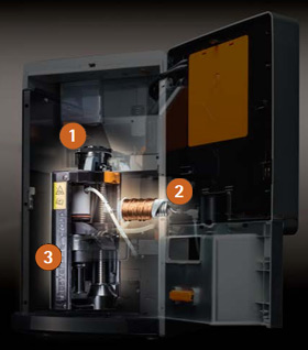 Module der laRhea Kaffeevollautomaten Module der laRhea Kaffeevollautomaten